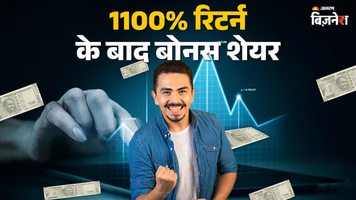 टाइम टेक्नोप्लास्ट ने बोनस शेयर के लिए रिकॉर्ड डेट 23 सितंबर 2025 रखी है।